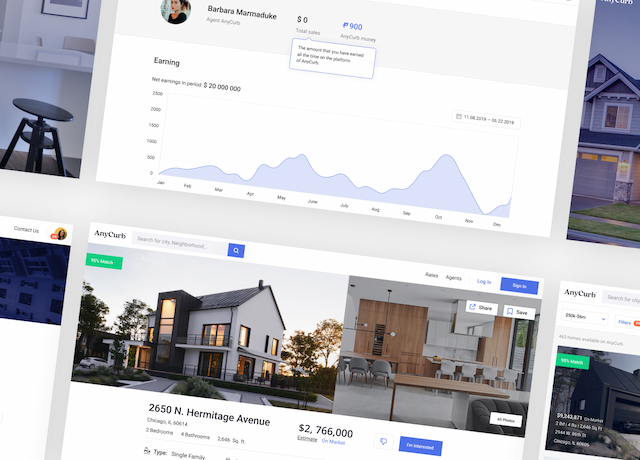Comprehensive real estate marketplace development