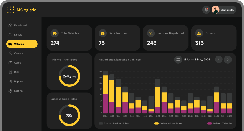 Dispatch Portal