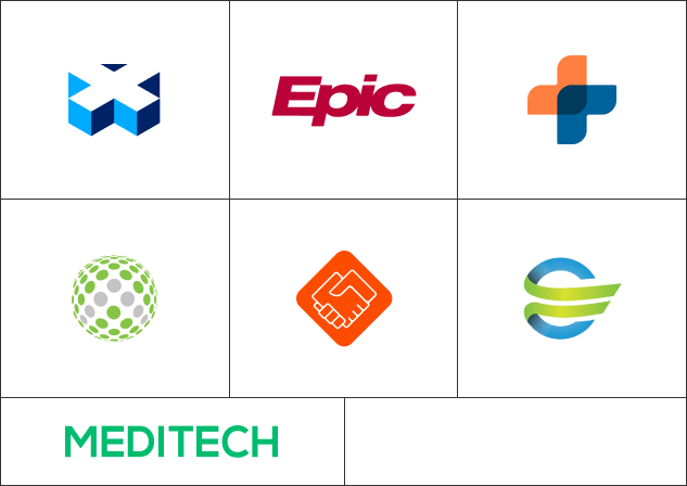 EHR/EMR integration