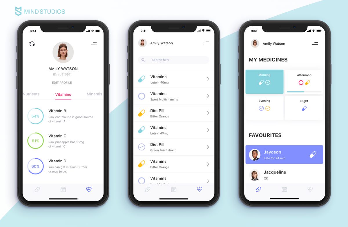 Onpatient Patient Portal Drchrono Personal Health Record Onpatient Patient Portal Drchrono Personal Health Record