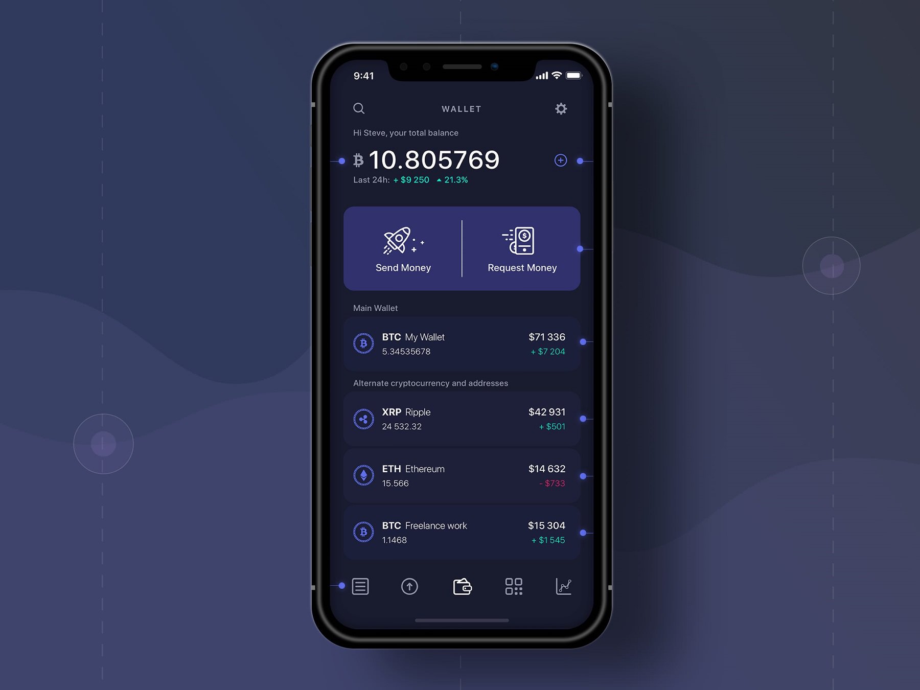 create your own cryptocurrency exchange like shapeshift