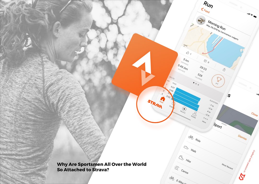 Idea Evaluation for fitness app like Strava