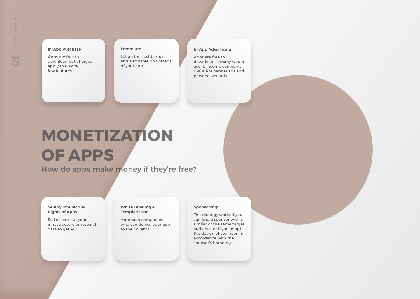 mobile apps monetization models