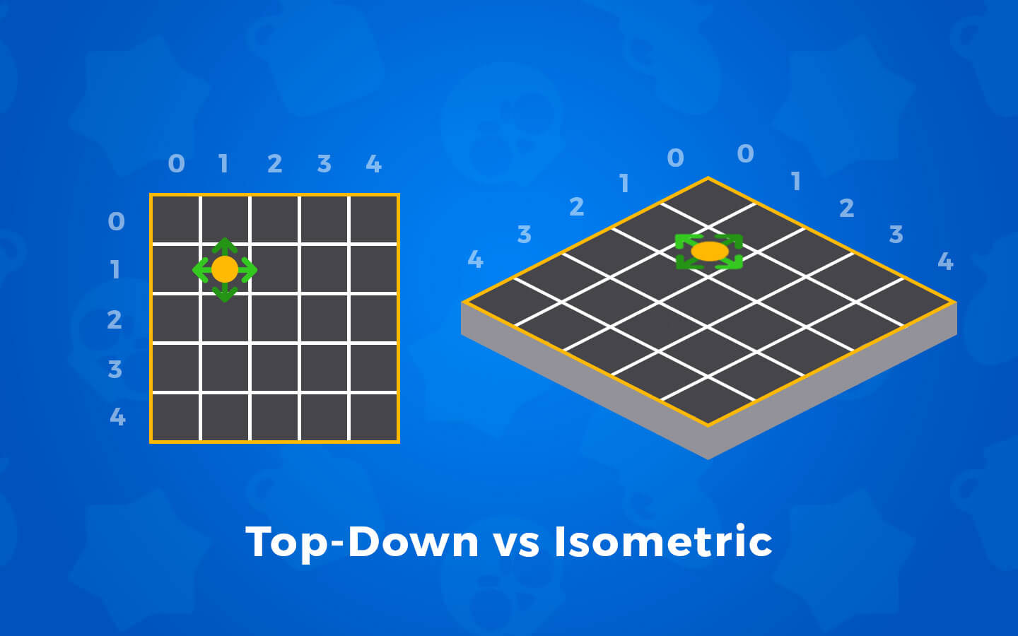 Process And Cost To Make A Game Like Brawl Stars Mind Studios - among us brawl stars map