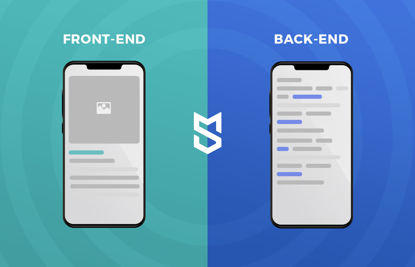 How frontend and backend impact the cost of app development