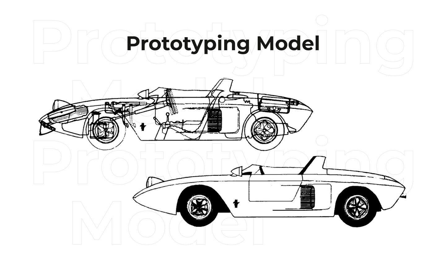 Prototyping model