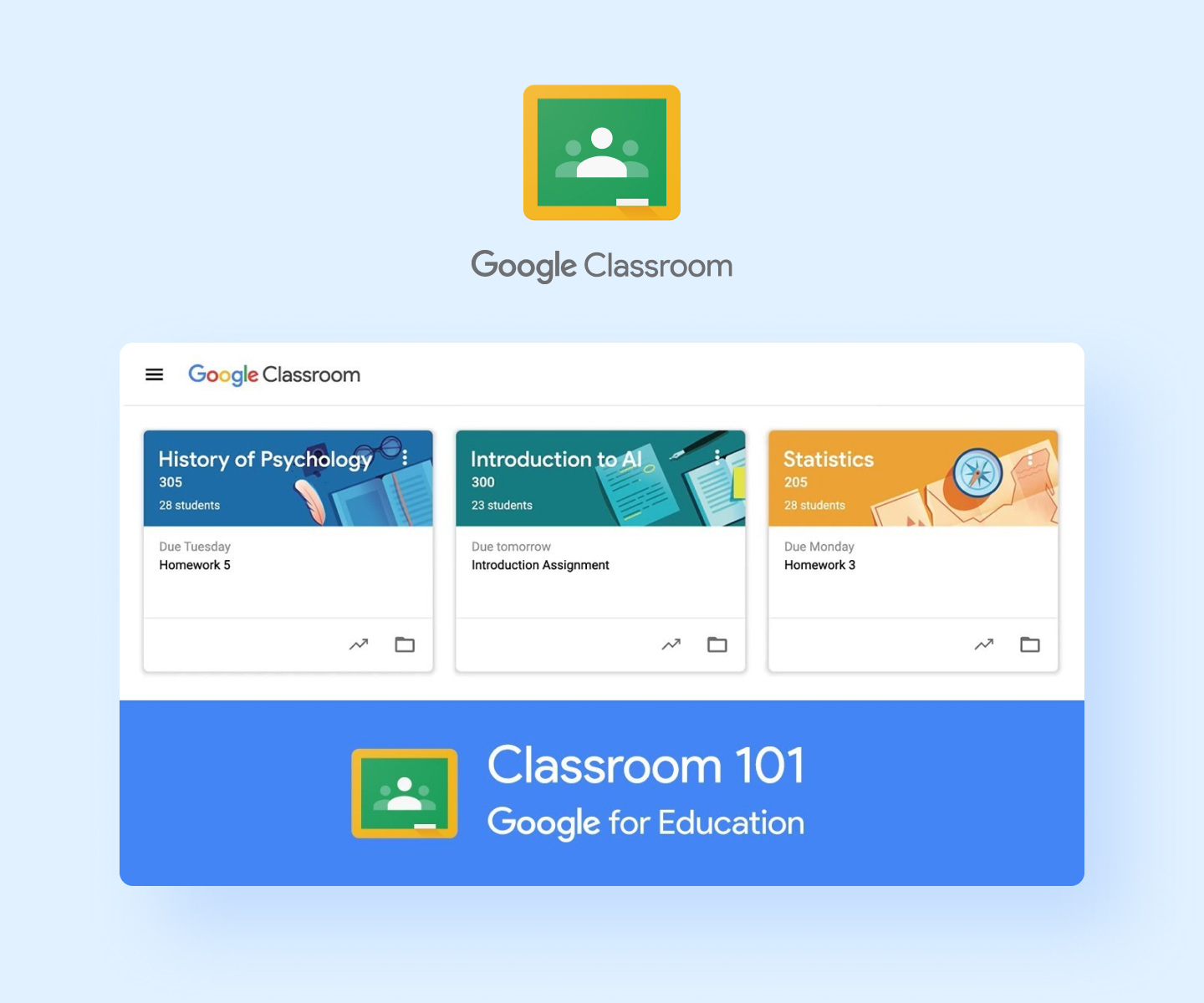 todo google classroom