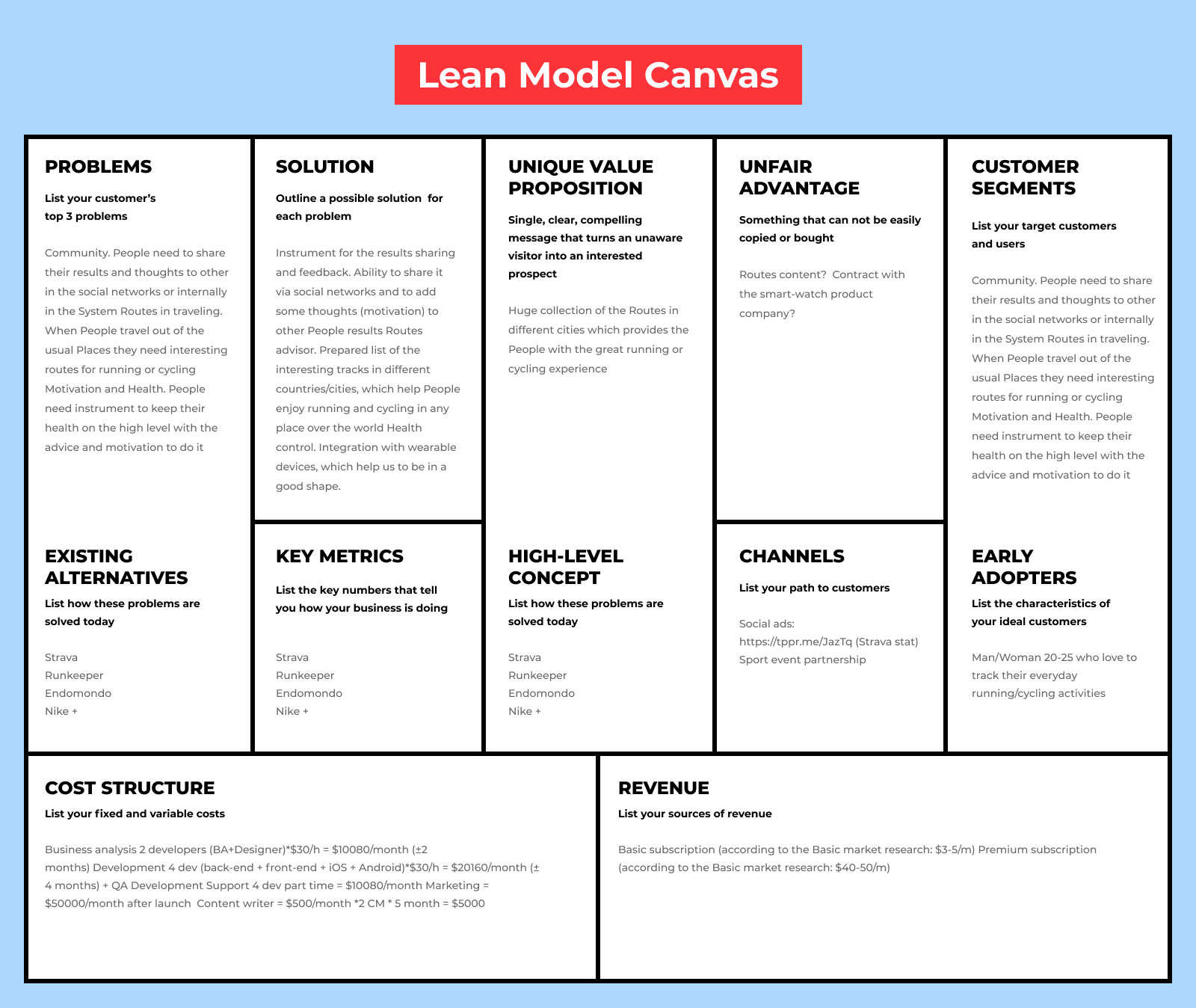 Lean Model Canvas for mobile app