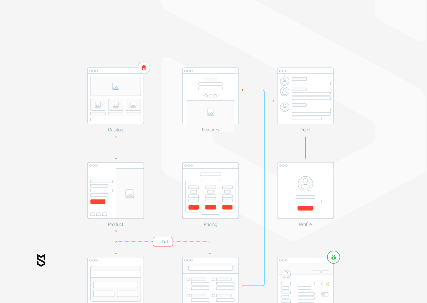 navigation concept creation