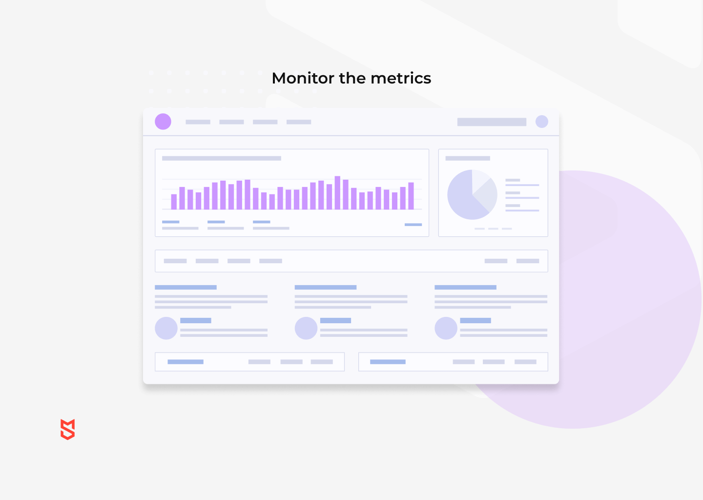 Monitor the metrics