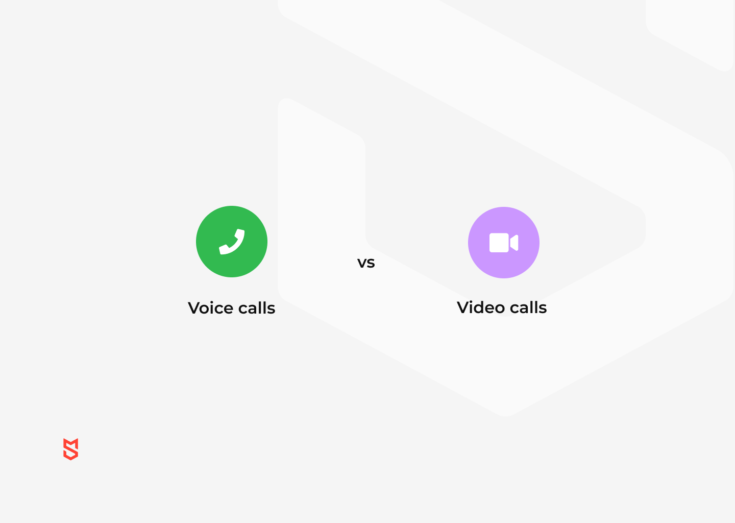 Voice and video calls