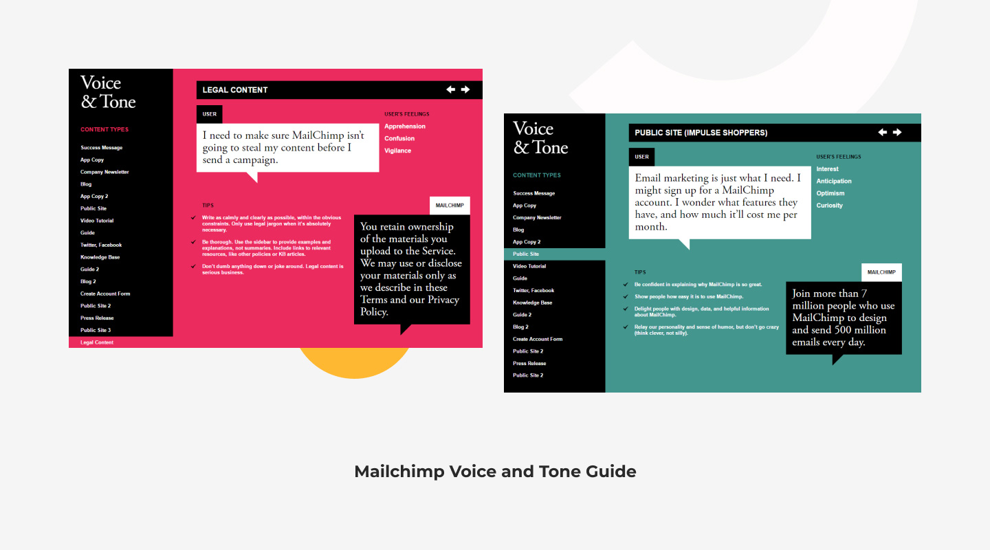 Mailchimp Voice and Tone Guide