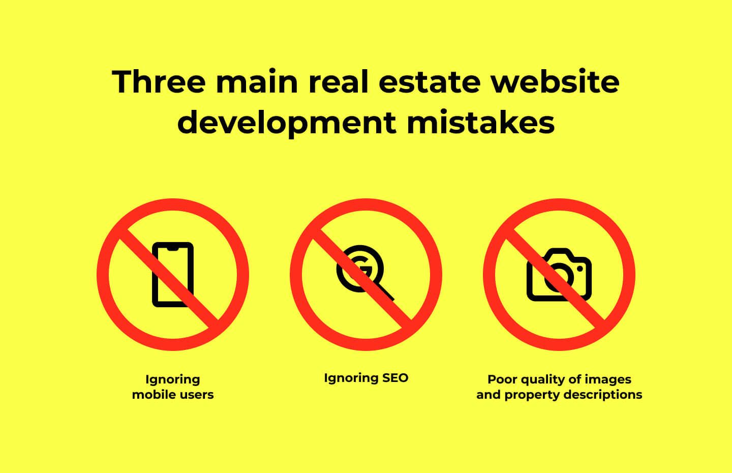 Real Estate Website Design and Development - October 2021 - Att Software LLC