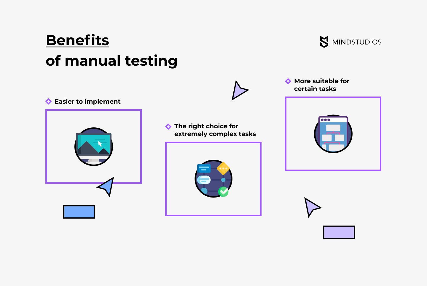 Benefits of manual testing