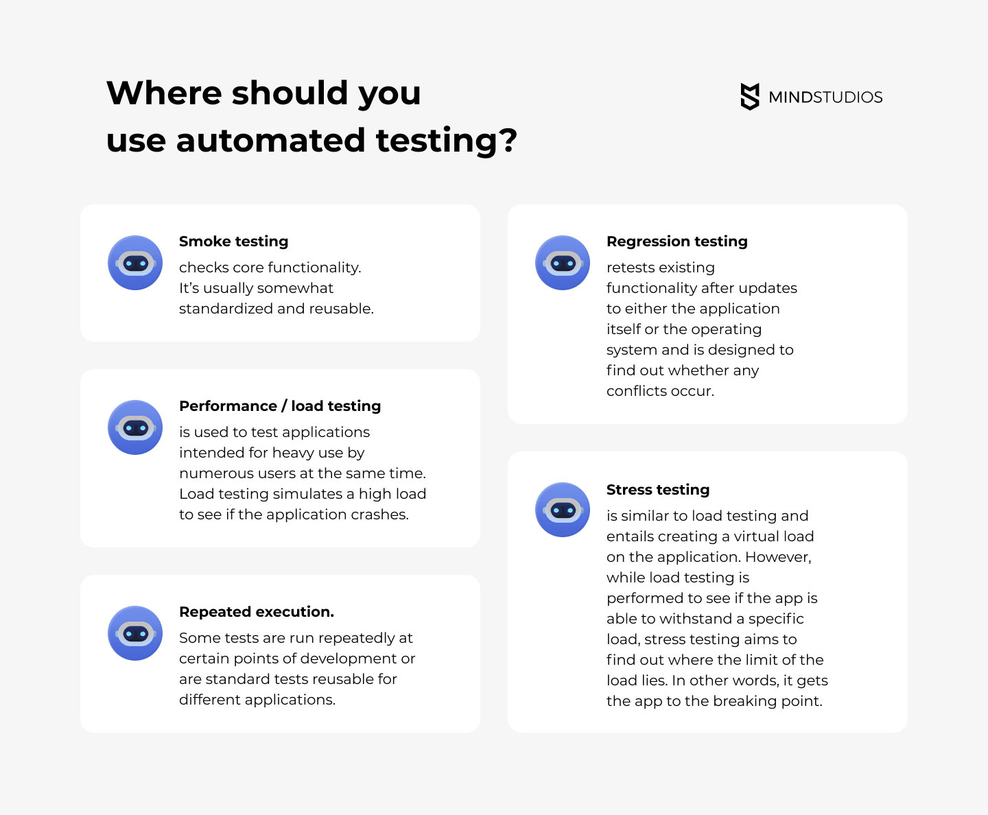 when to use automated testing