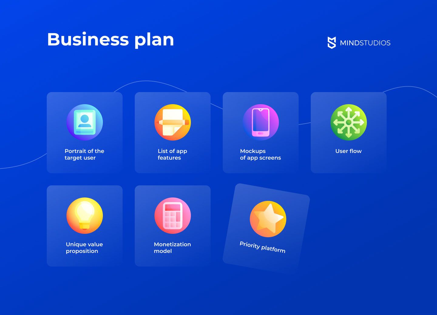 Create a business plan for app idea