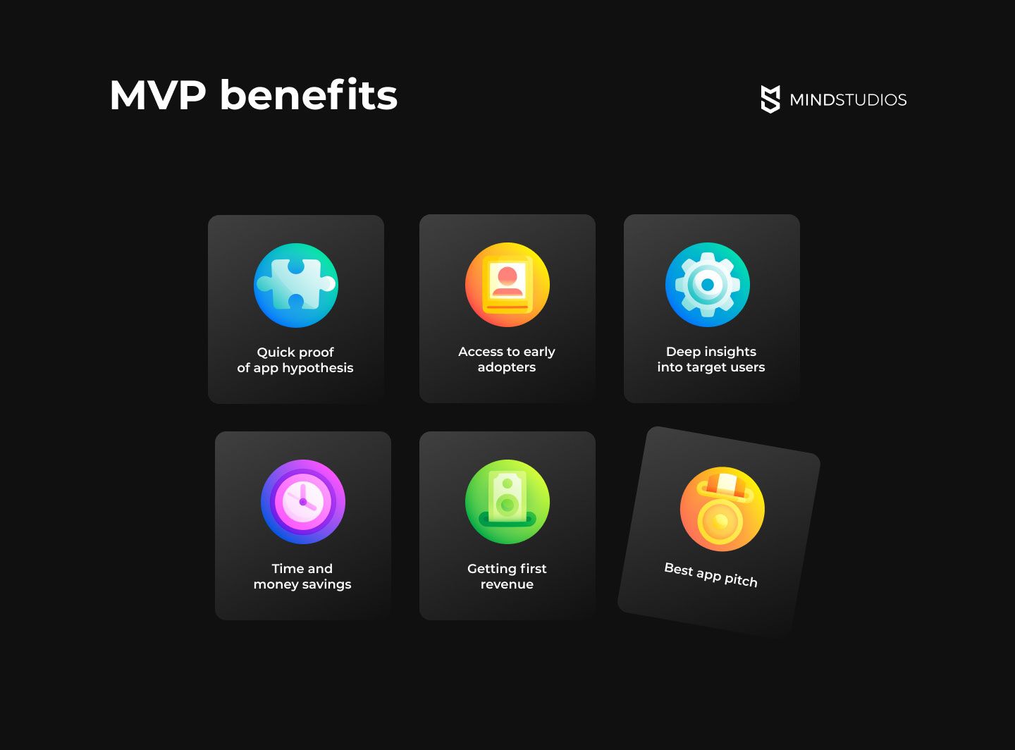 MVP benefits