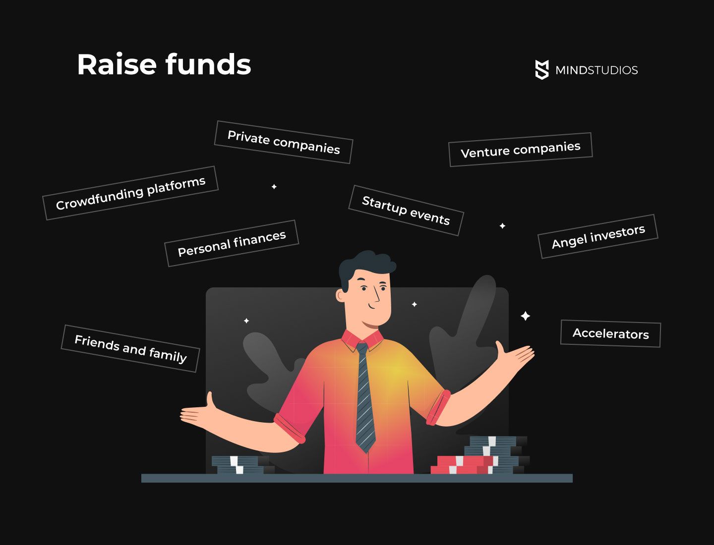 Raise funds for app development