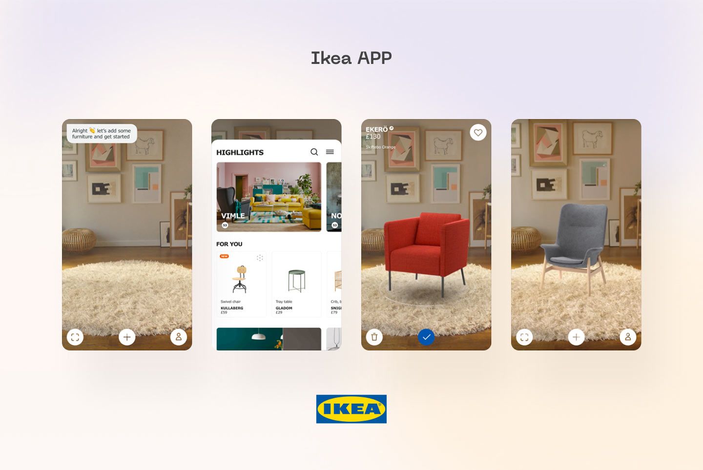 ikea digital transformation journey