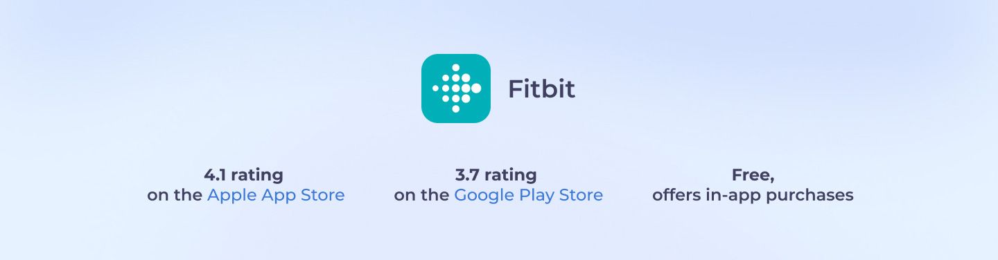 Fitbit app