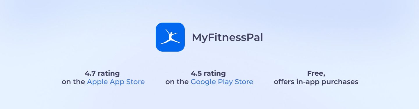 MyFitnessPal app
