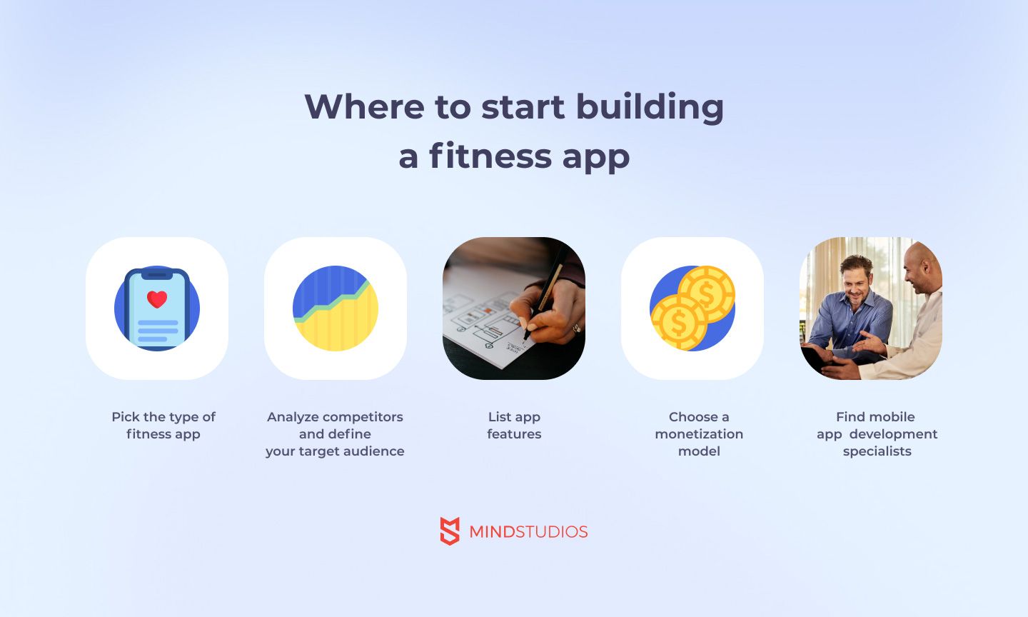 Where to start building a fitness app