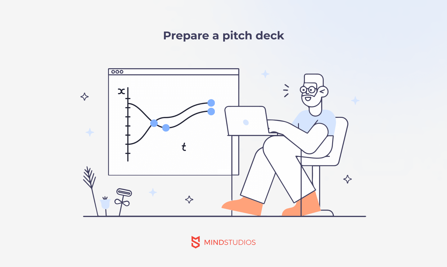 Prepare a pitch deck