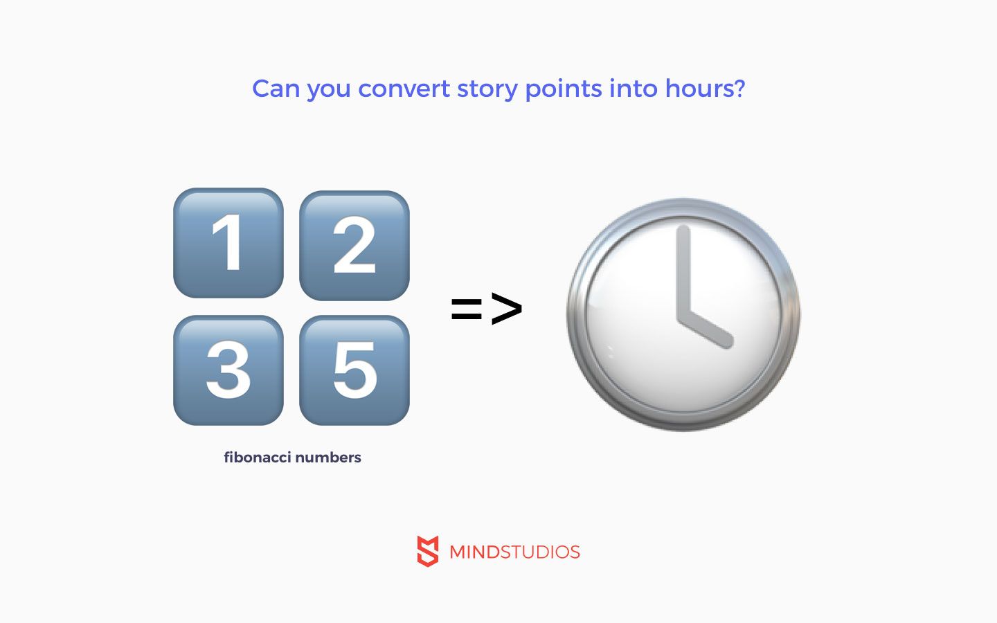 convert story points to hours