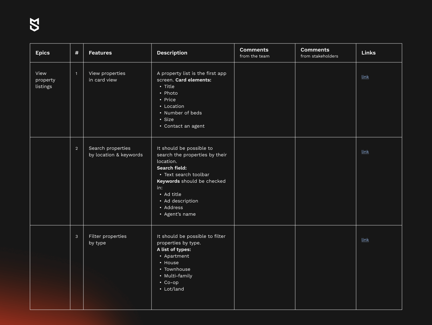 Application requirements