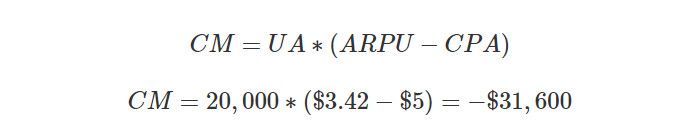 contribution margin calculation example