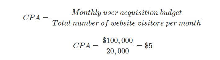 CPA calculation formula