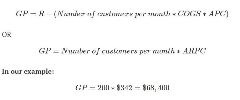 GP calculation formula