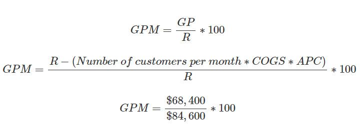 GPM calculation formula