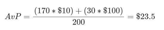 avp calculation example