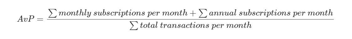 average price calculation formula