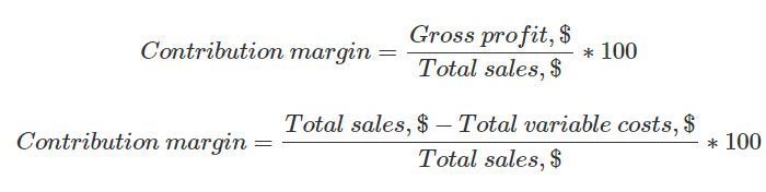 contribution margin formula