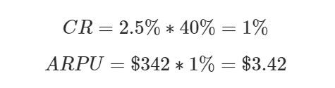 cr and arpu calculation example