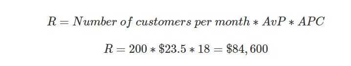 revenue calculation formula