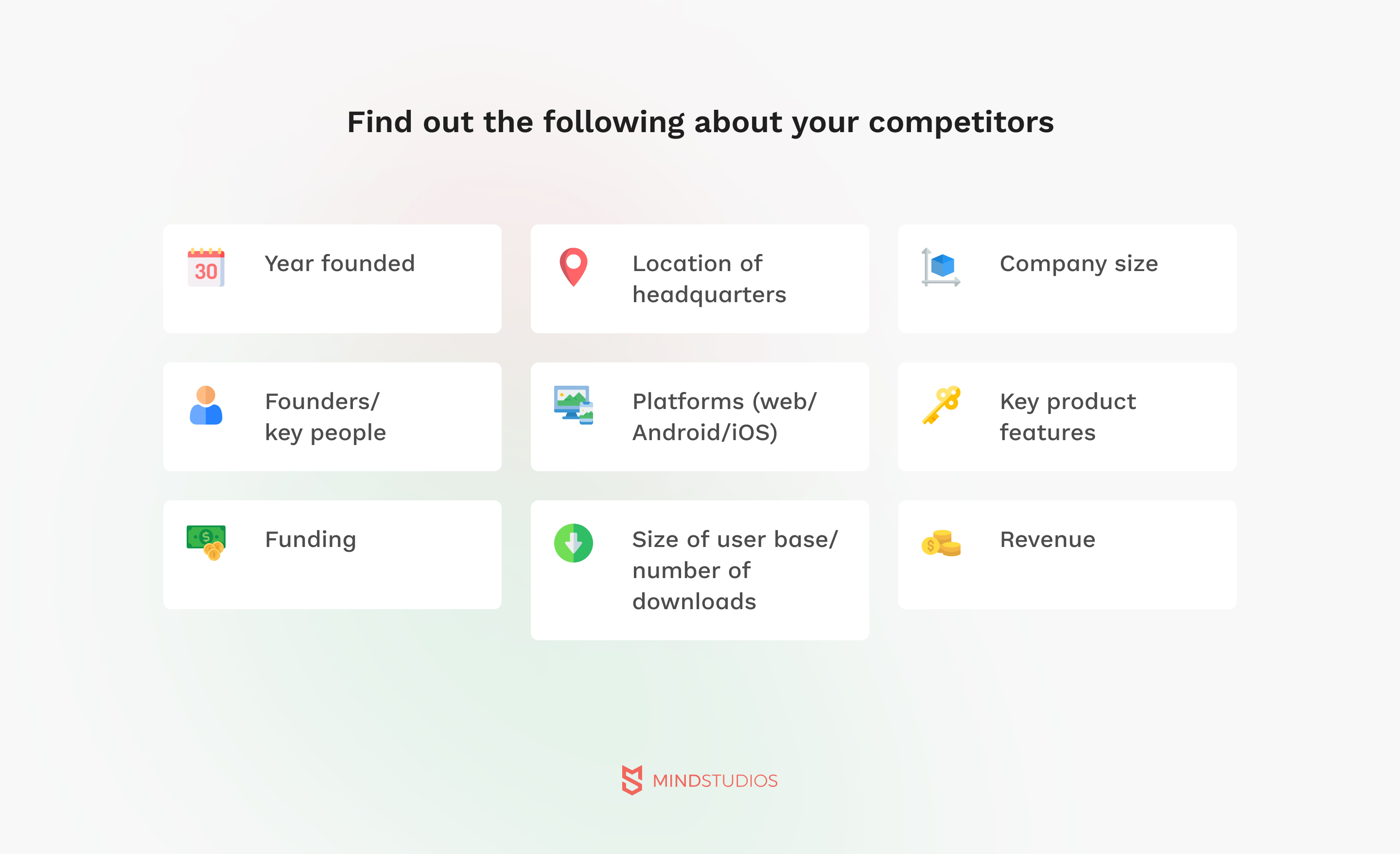 How To Conduct A Competitor Analysis For Startups