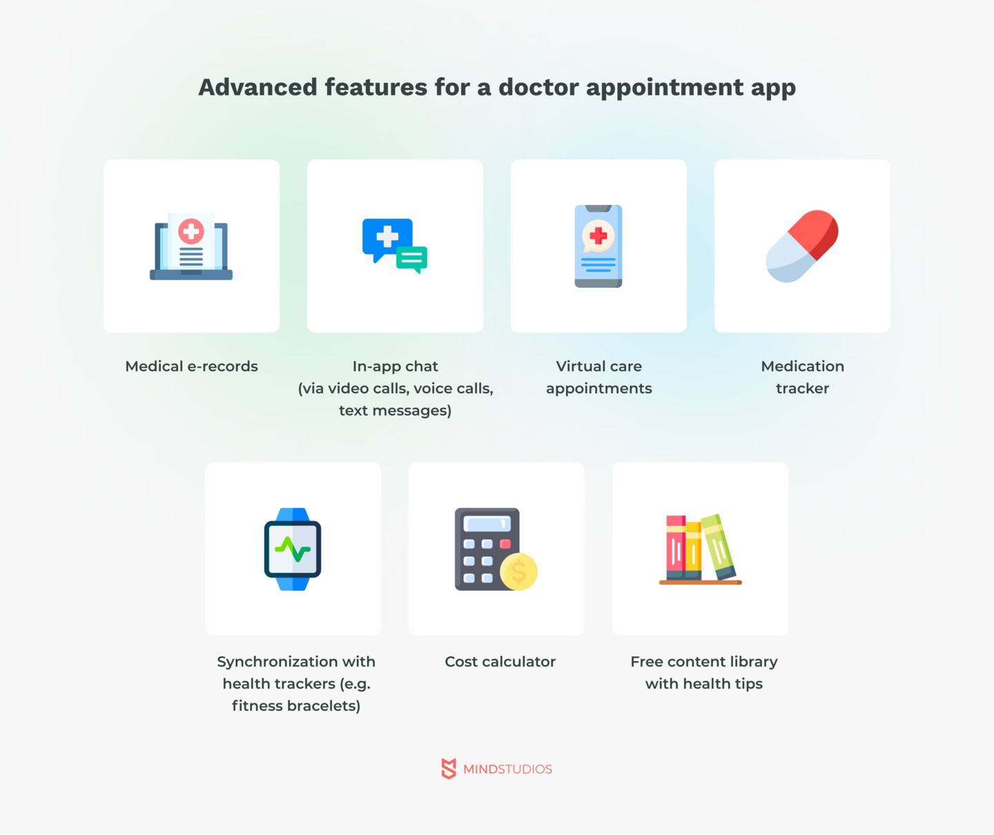 Advanced features for a doctor appointment app