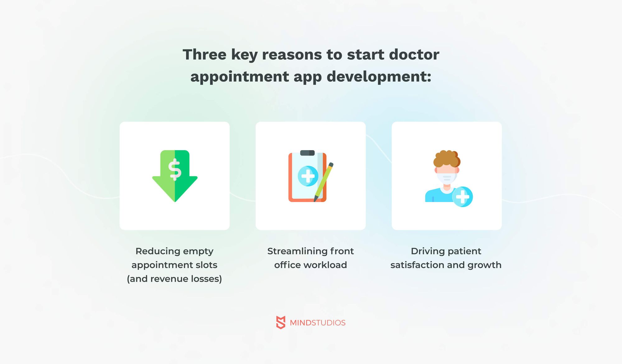 Three key reasons to develop a doctor appointment app