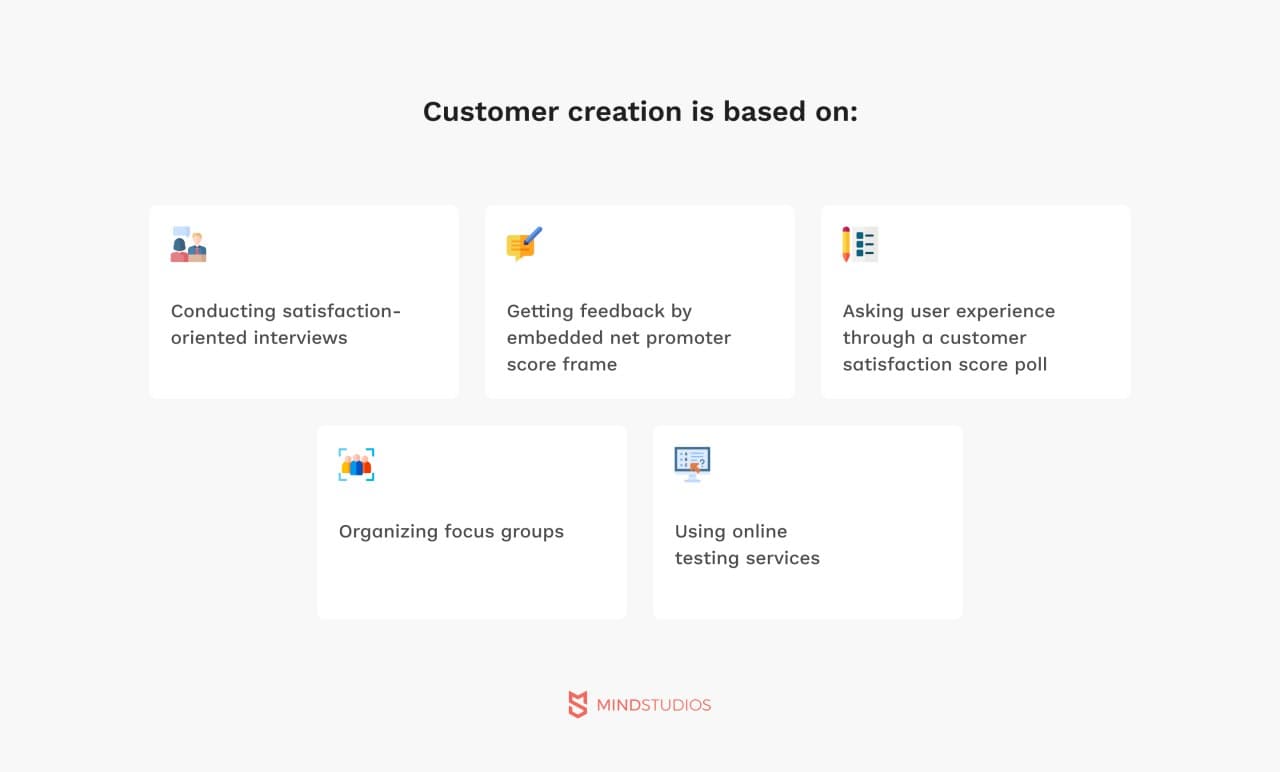 Customer creation is based on