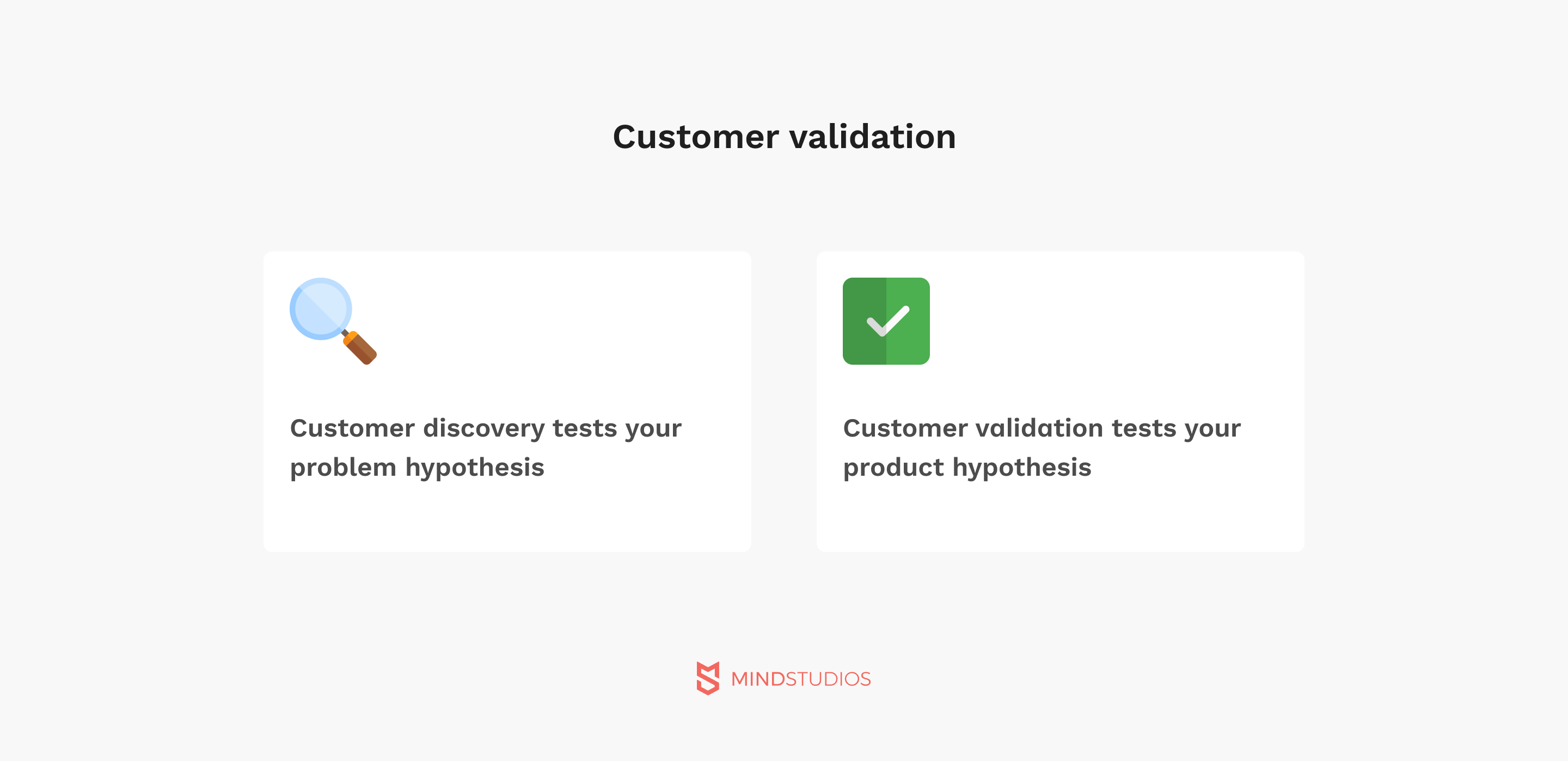 Customer validation