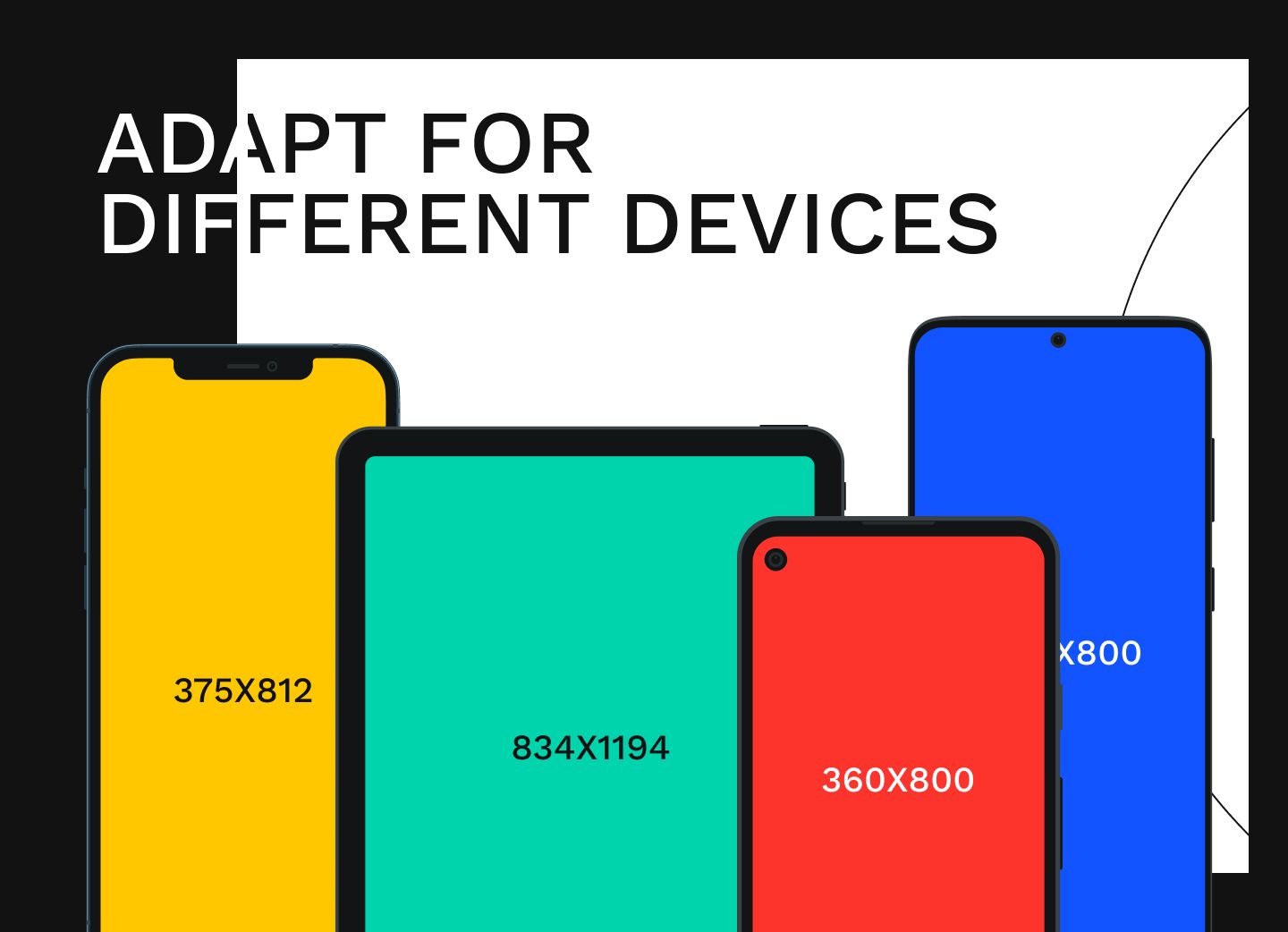 Adapt for different devices