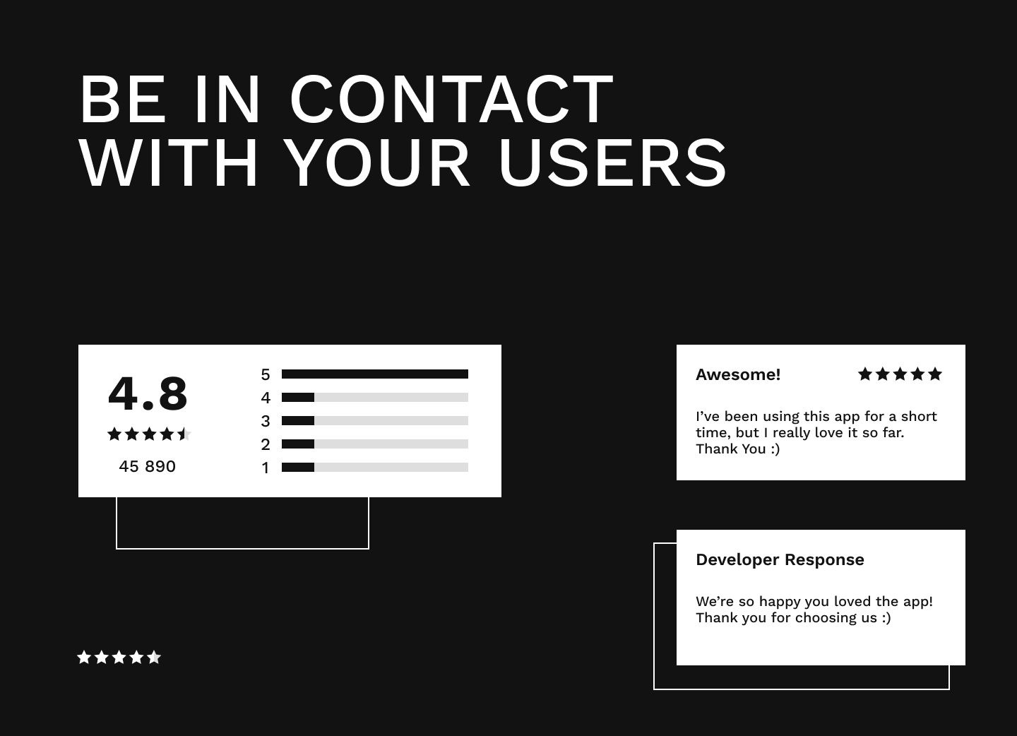 Be in contact with your users