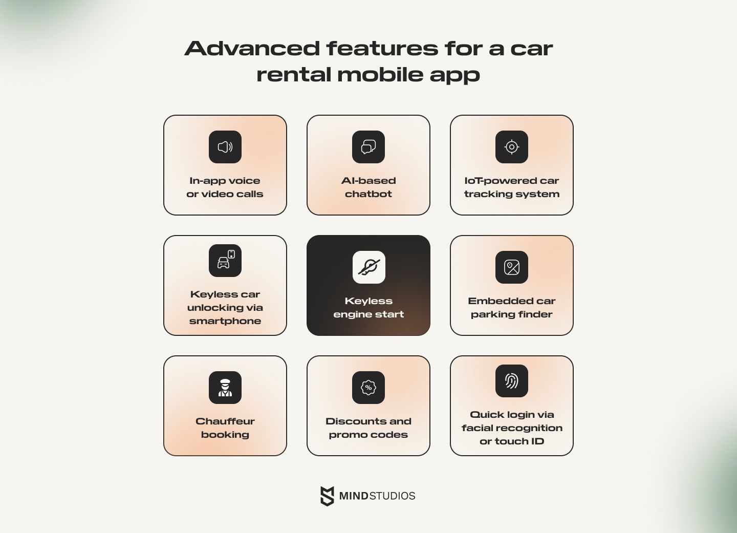 Advanced features for a car rental app
