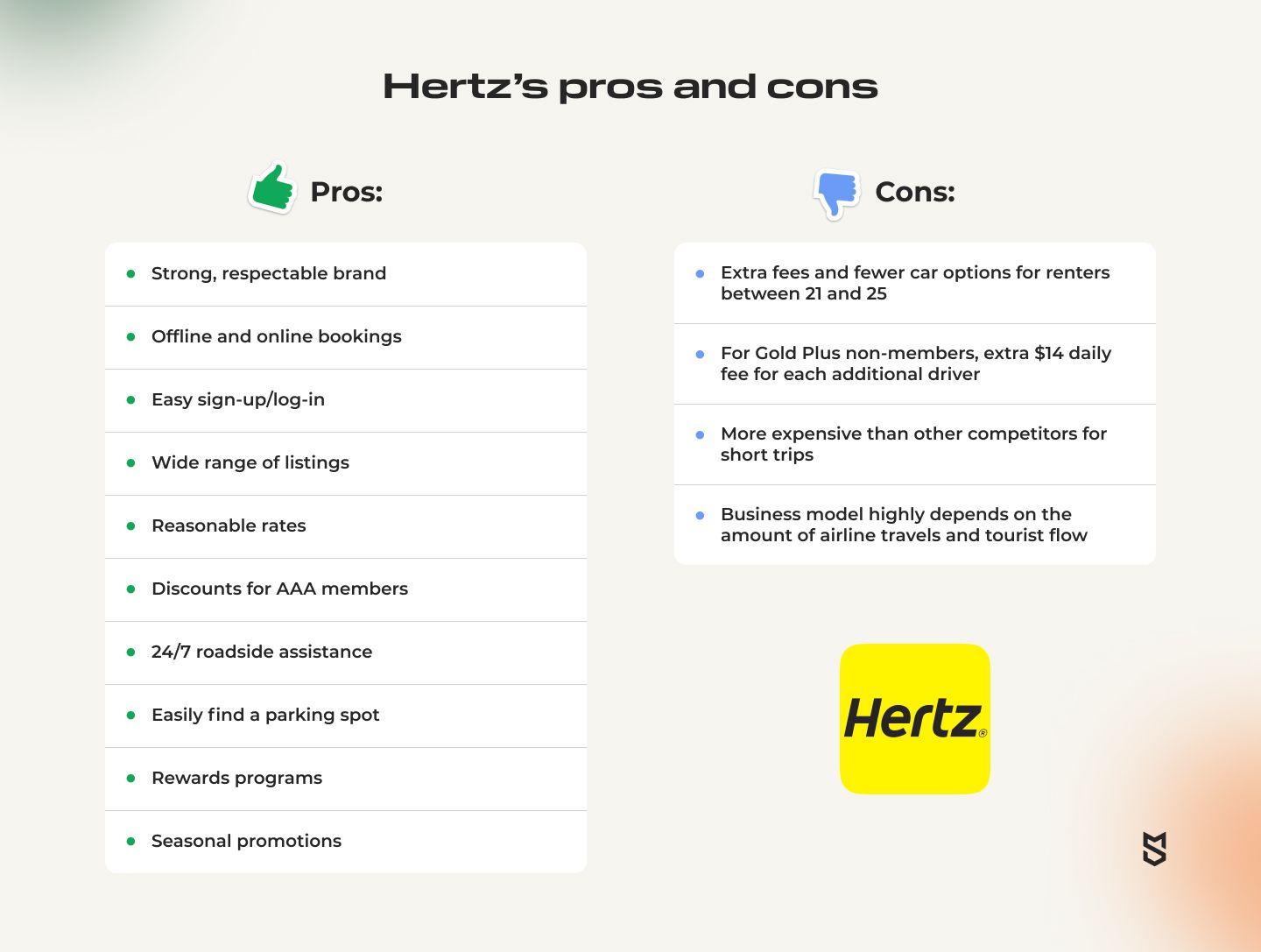 Hertz's pros and cons