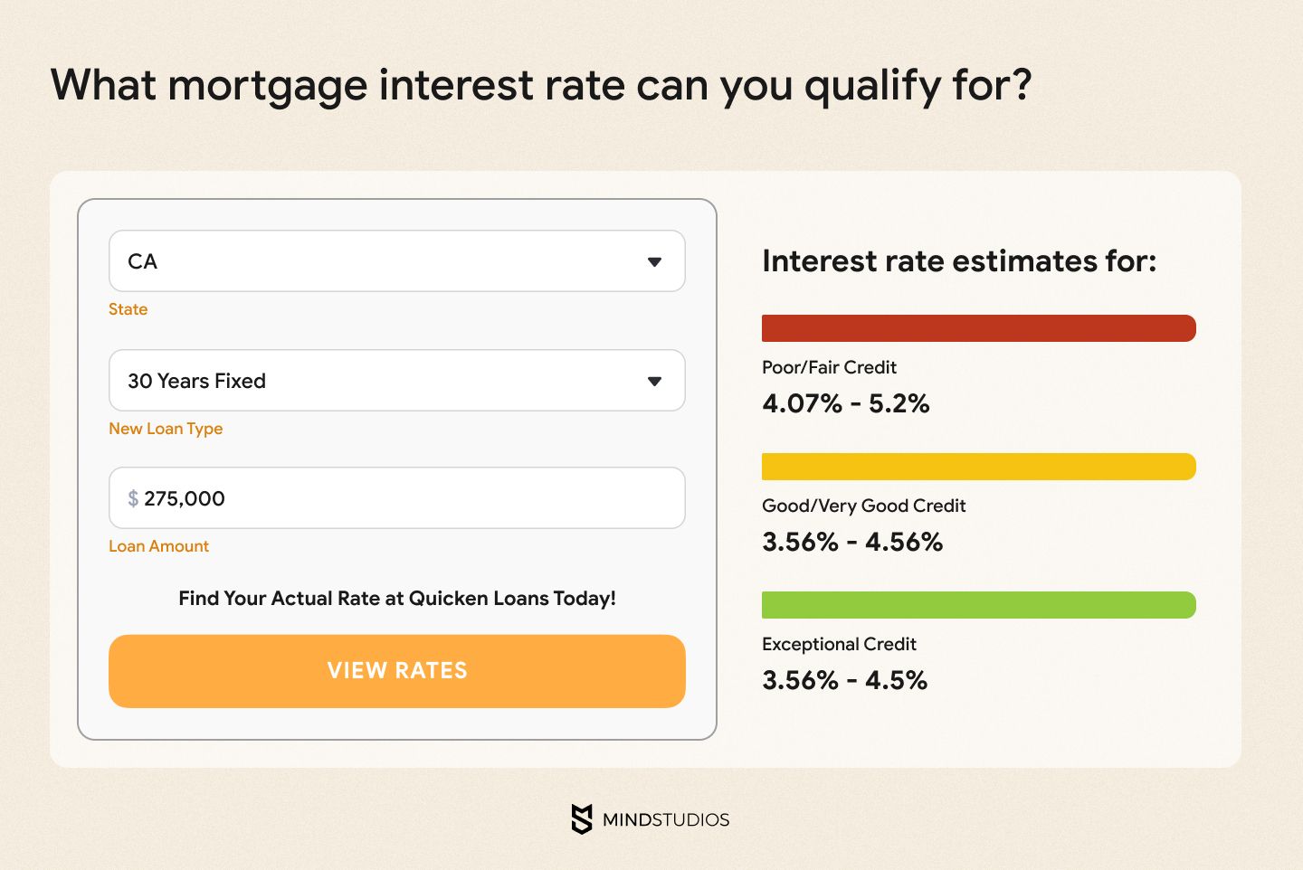 develop calculators for your real estate app