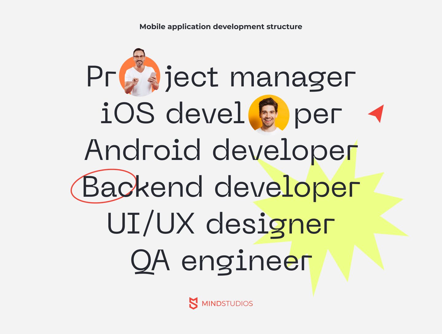 Mobile application development team structure