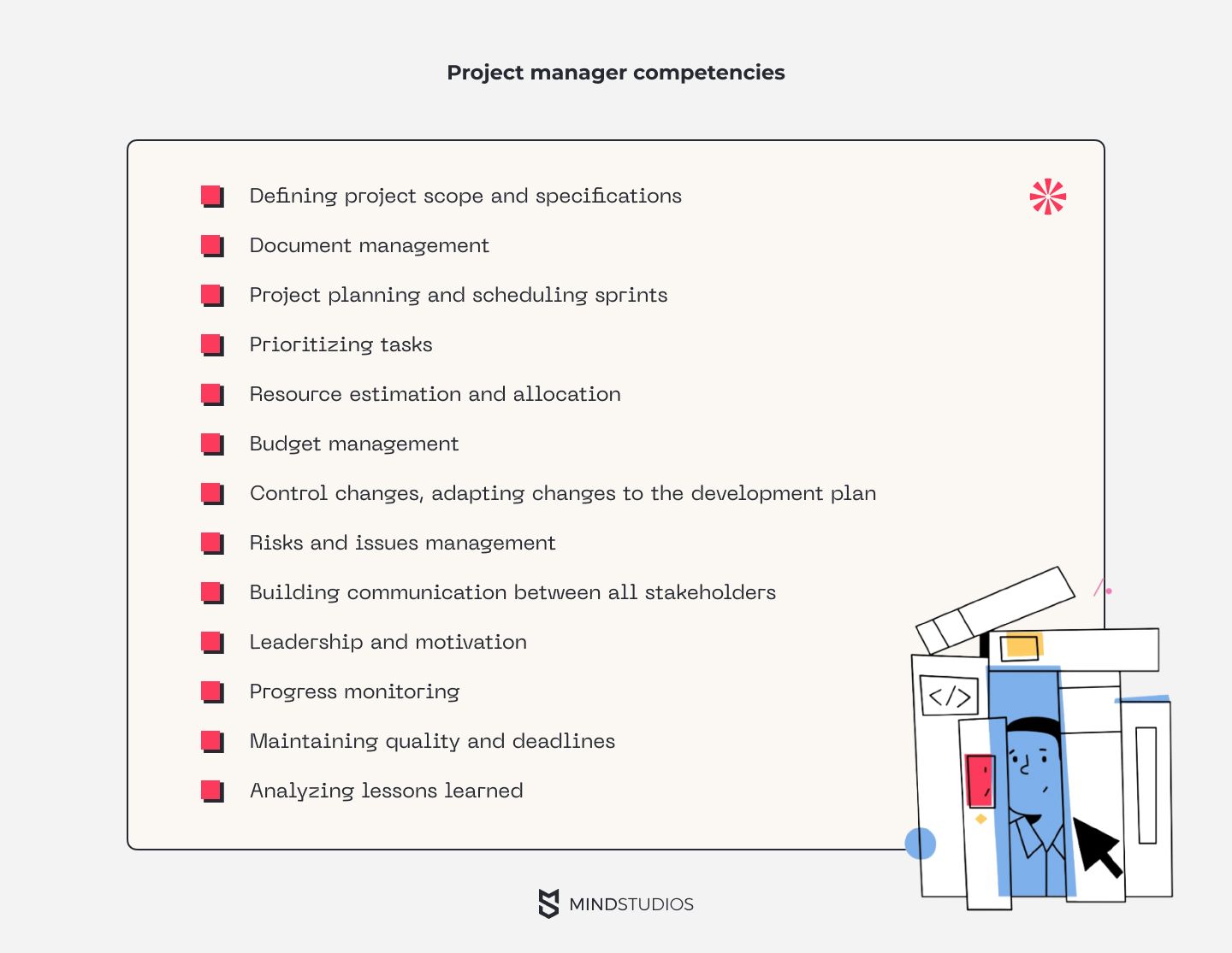 Project manager competencies 